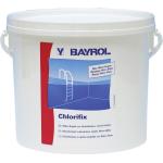 Bayrol Chlortabletten 