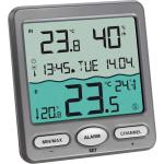Moderne TFA Pool Thermometer 
